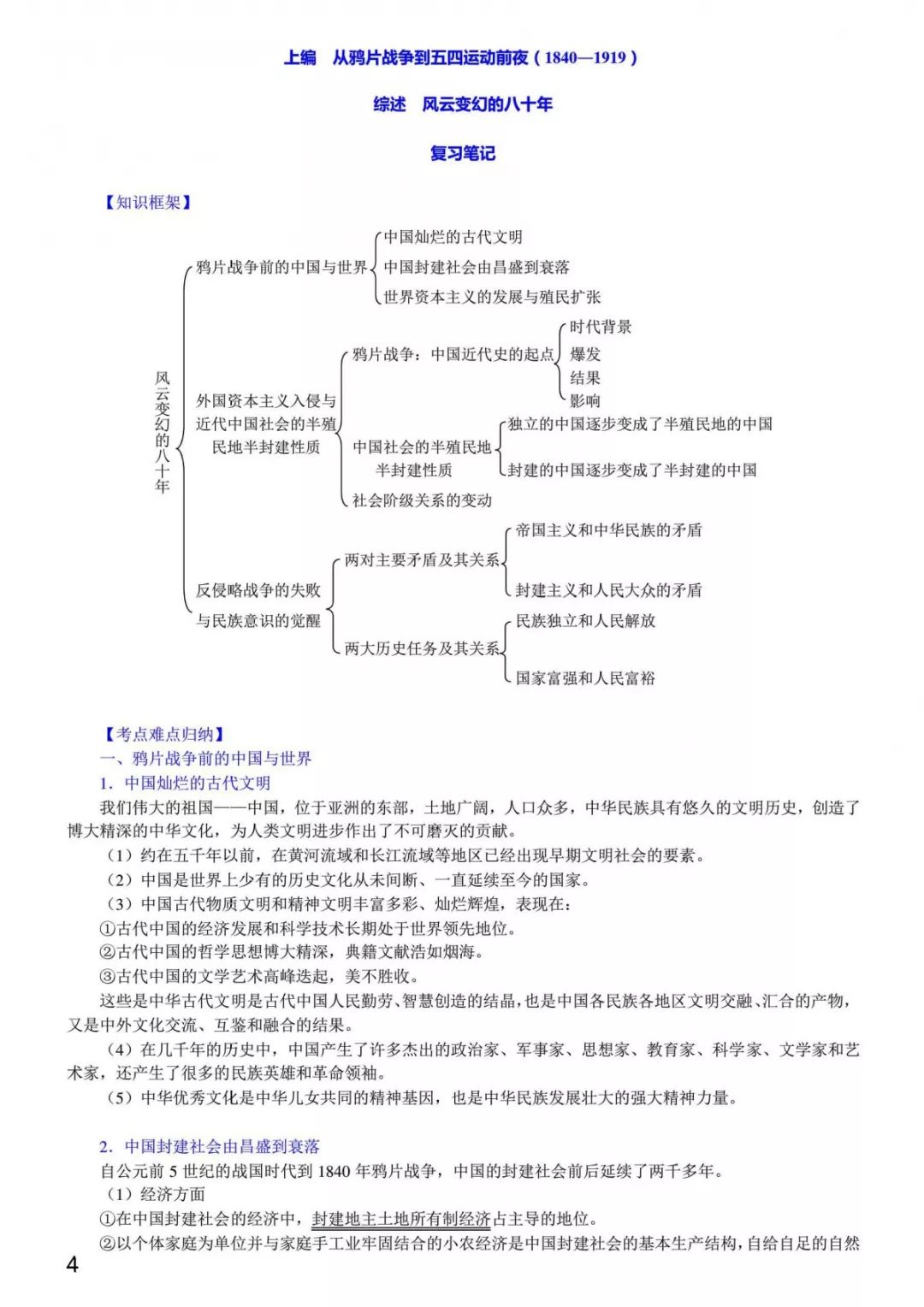 1小時(shí)搞定馬原+毛概+思修+近史.docx插圖19