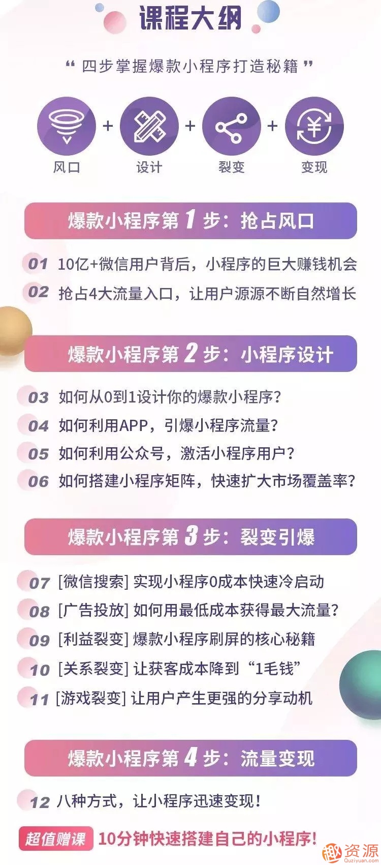 2019小程序賺錢(qián)全攻略：零基礎(chǔ)搭建、引爆、變現(xiàn)你的小程序_資源網(wǎng)站插圖1