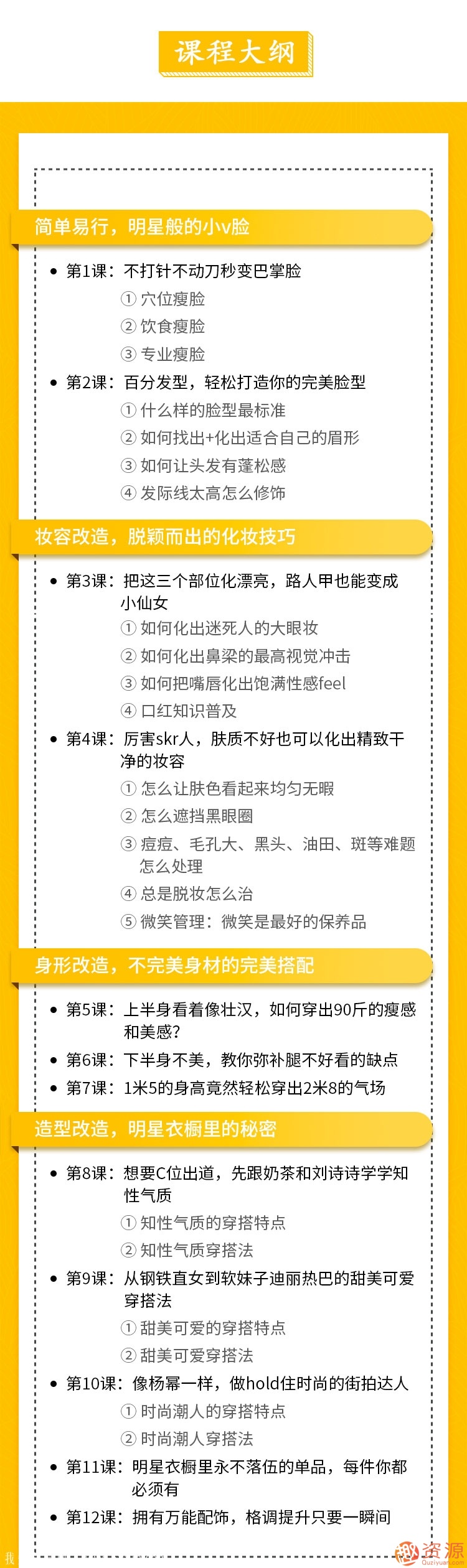 素人改造課，穿出明星范兒_資源網(wǎng)站插圖1