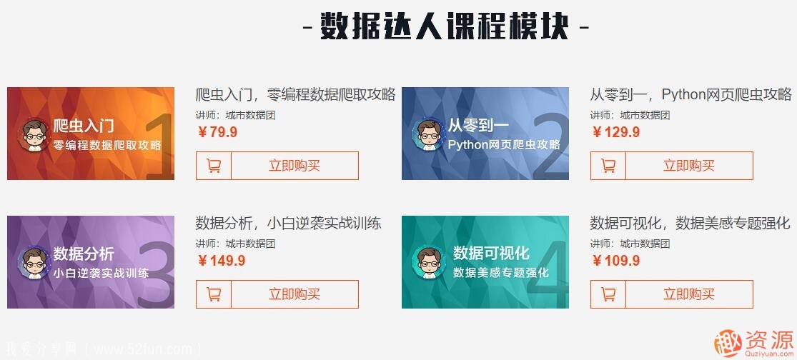 城市數(shù)據(jù)團(tuán)：數(shù)據(jù)達(dá)人培養(yǎng)計(jì)劃-四門(mén)Python爬蟲(chóng)課合集_資源網(wǎng)站插圖1