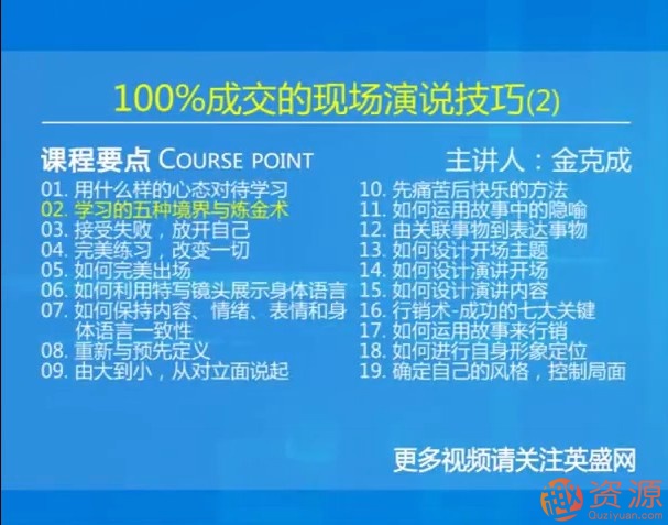 金克成教你達(dá)到100%成交的現(xiàn)場演說技巧_教程分享插圖1