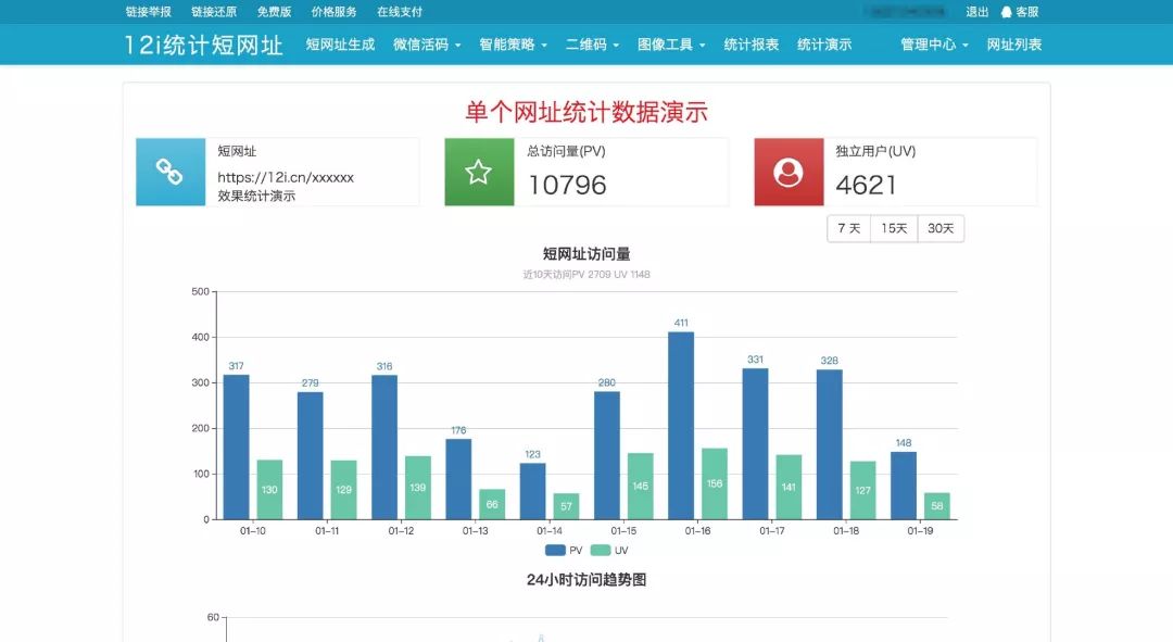 8 款小巧新鮮出爐的好用的工具，了解一下插圖1