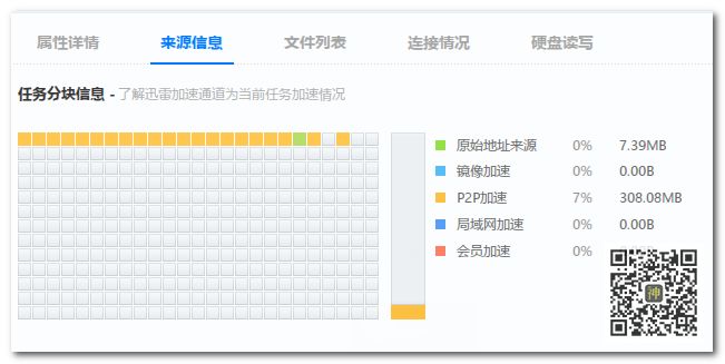 BT分享神器：全網影視劇磁力資源分享無障礙，實測分享速度可達5MB/S插圖10