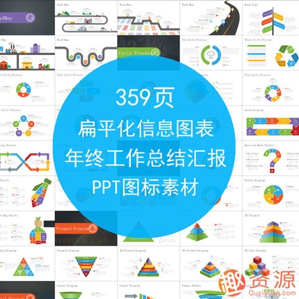 359頁(yè)P(yáng)PT模板 扁平化排版信息 商務(wù)動(dòng)態(tài)圖標(biāo)圖表數(shù)據(jù)合集插圖