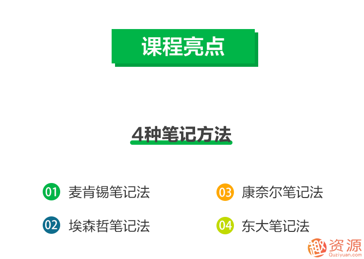 思維管理筆記術,怎樣能1秒找到資料,記筆記的方法？插圖3