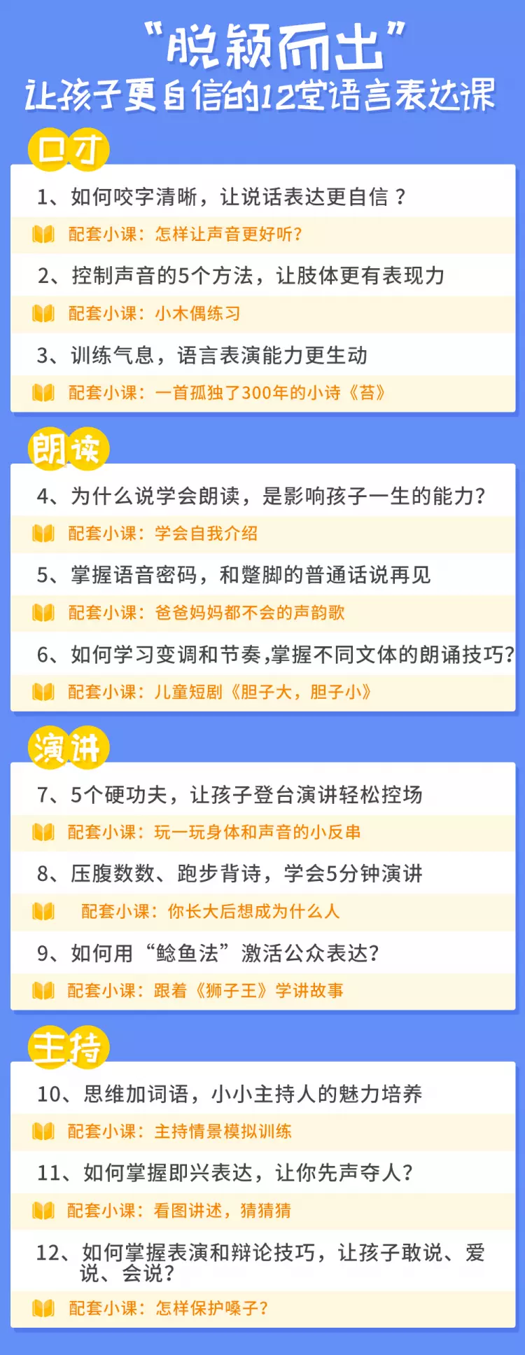 12堂讓孩子更自信的語言表達課插圖1