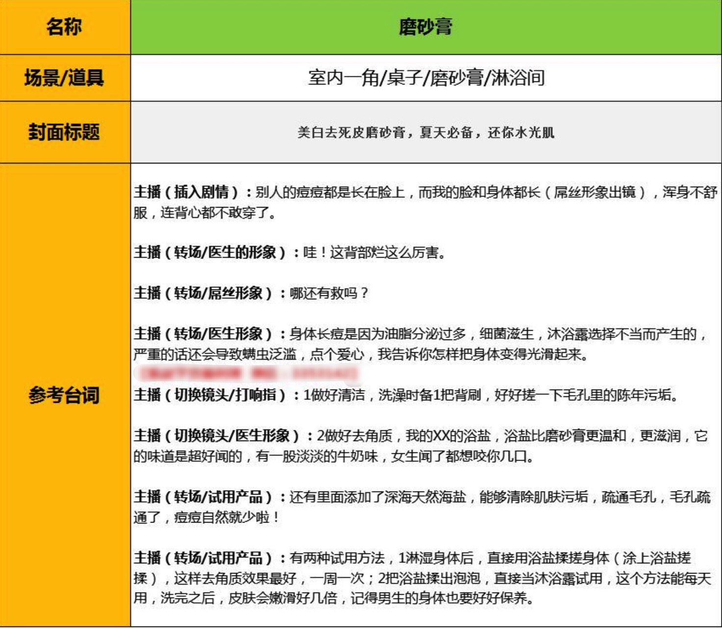 抖音帶貨視頻混剪劇本資料合集 百度網(wǎng)盤(pán)插圖2