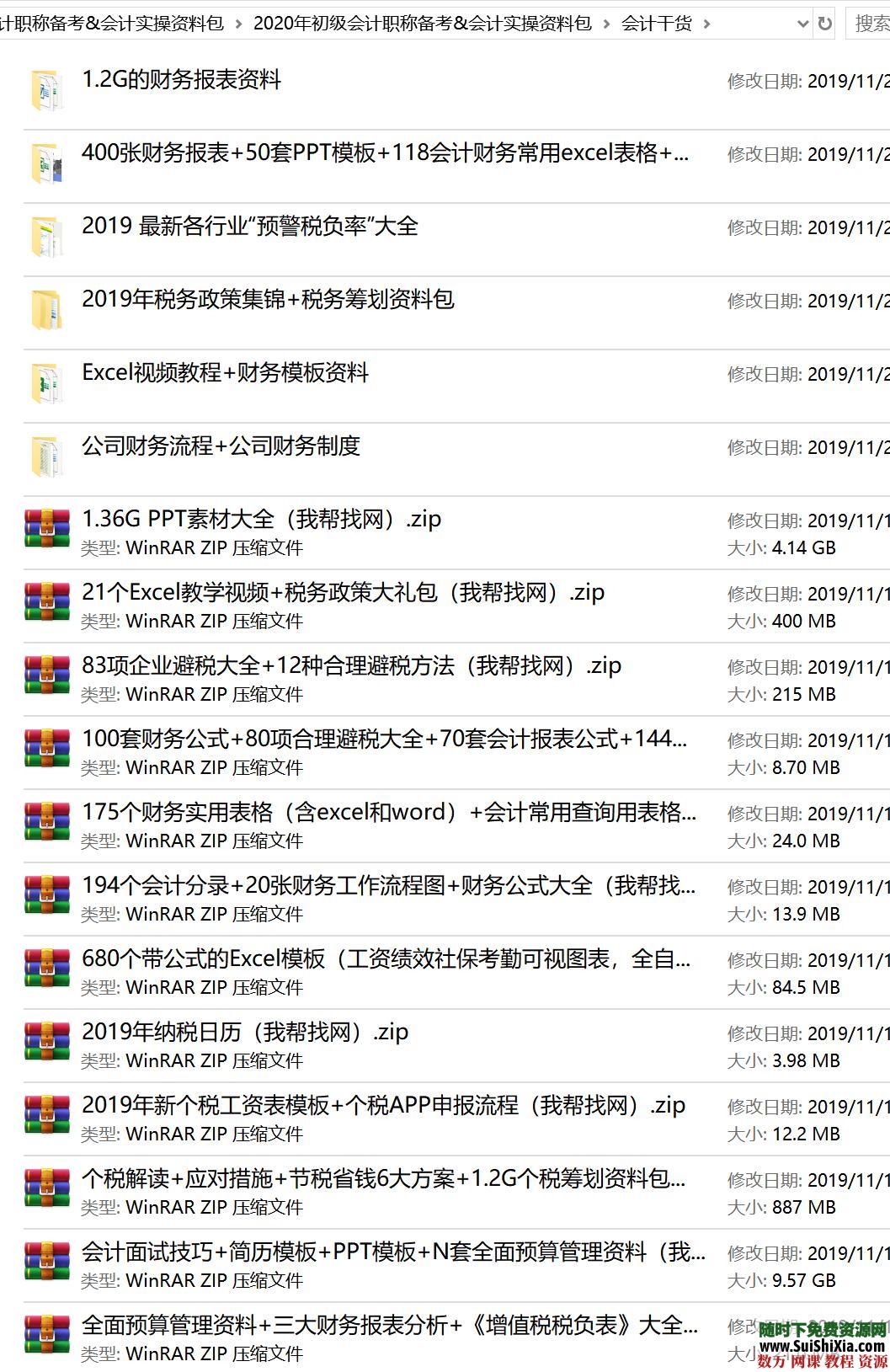 2020年初級(jí)會(huì)計(jì)職稱(chēng)備考&會(huì)計(jì)實(shí)操資料包_趣資料資源課程插圖2