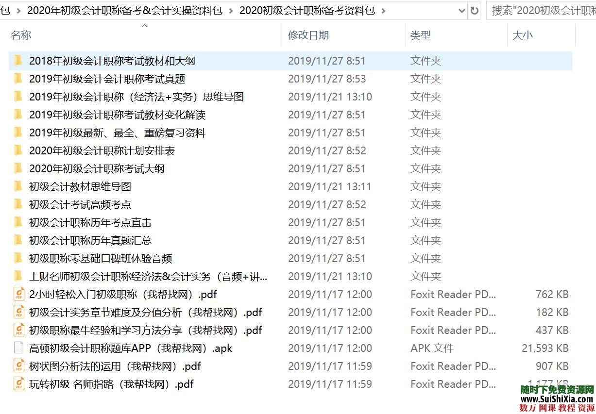 2020年初級(jí)會(huì)計(jì)職稱(chēng)備考&會(huì)計(jì)實(shí)操資料包_趣資料資源課程插圖1