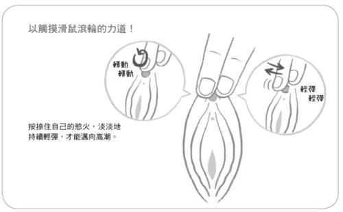 如何刺激小蜜豆才會讓女票“倍爽”？_百度云網(wǎng)盤資源教程插圖6