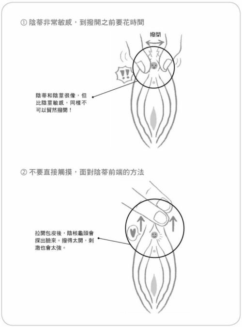 如何刺激小蜜豆才會(huì)讓女票“倍爽”？_百度云網(wǎng)盤(pán)資源教程插圖4