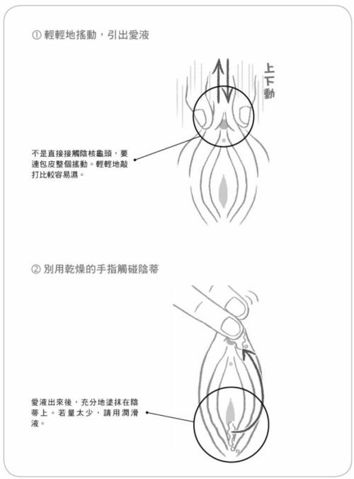 如何刺激小蜜豆才會(huì)讓女票“倍爽”？_百度云網(wǎng)盤(pán)資源教程插圖5