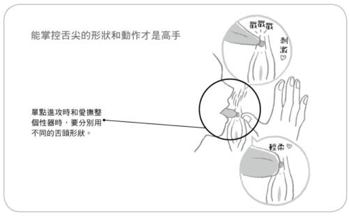 如何刺激小蜜豆才會讓女票“倍爽”？_百度云網(wǎng)盤資源教程插圖7