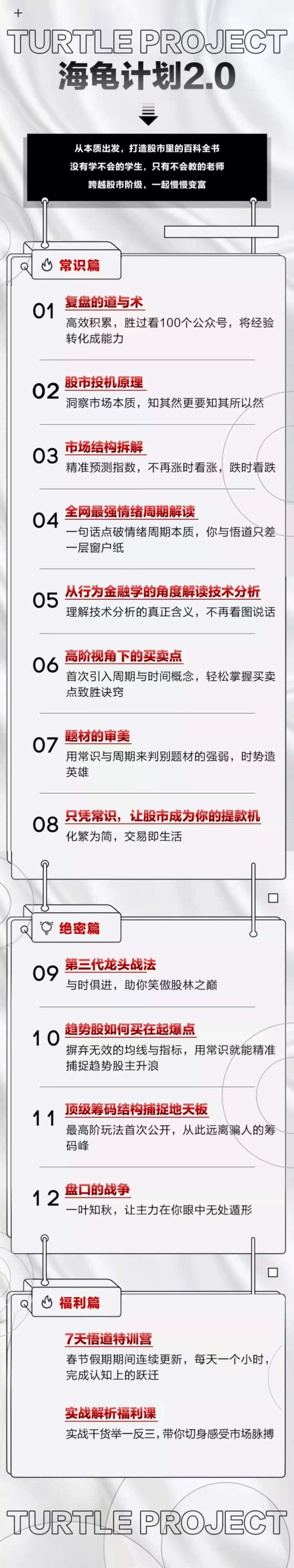 憨龜投機(jī)研習(xí)社2021《海龜計(jì)劃2.0》視頻+文檔_百度云網(wǎng)盤視頻資源插圖1