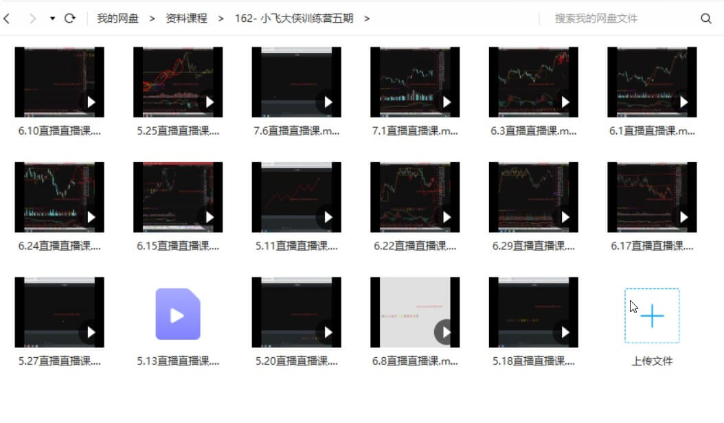 小飛大俠訓練營五期 飛俠股票實戰(zhàn)訓練營_百度云網盤教程視頻插圖1