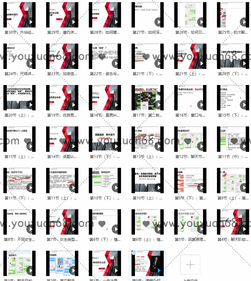 重磅大課！2021浪跡《升華聊天集訓(xùn)營(yíng)2.0》第二期 戀愛(ài)秘籍最強(qiáng)聊天課程_百度云網(wǎng)盤(pán)視頻課程插圖