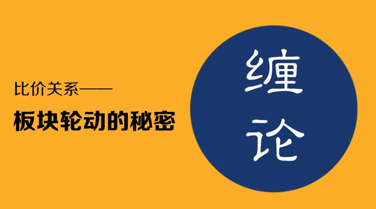 【百股精】 雪寒纏論 股票晉階學(xué)習(xí)之纏論比價關(guān)系-板塊輪動的秘密 8集_百度云網(wǎng)盤資源教程插圖