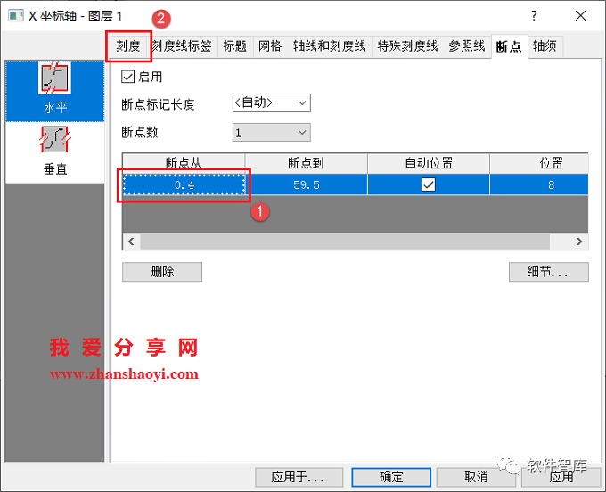 Origin2021繪圖時如何設(shè)置坐標(biāo)軸斷點？插圖12