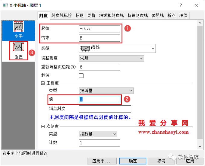 Origin2021如何對(duì)數(shù)據(jù)進(jìn)行非線性曲線擬合？插圖5