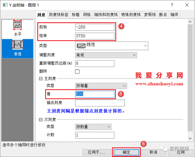 Origin2021如何對(duì)數(shù)據(jù)進(jìn)行非線性曲線擬合？插圖6