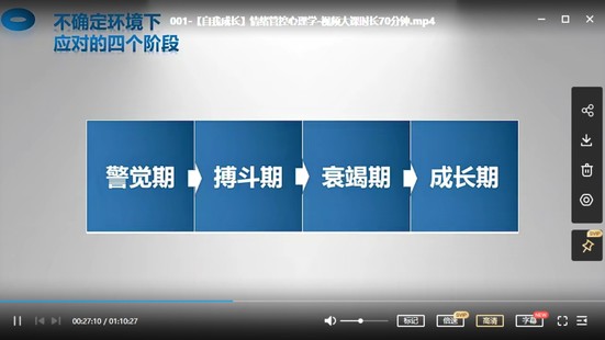 陳藝新：【自我成長】情緒管控的專業(yè)技巧70分鐘網(wǎng)盤分享插圖