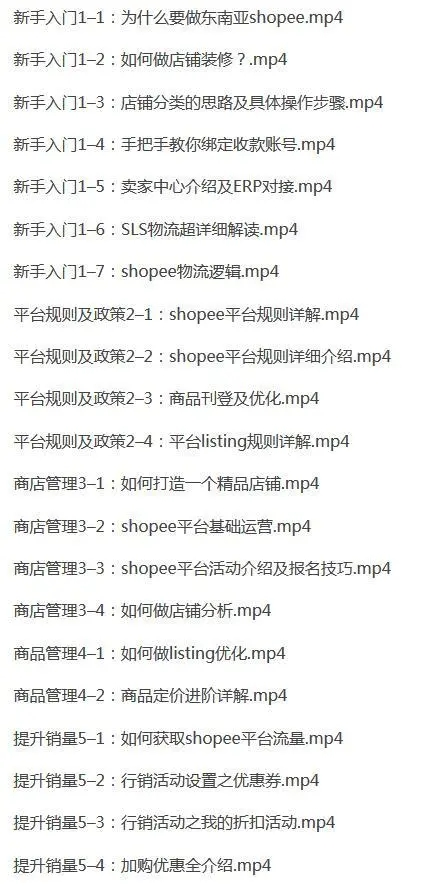 跨境電商?shopee無貨源開店，門檻低，0保證金0入駐費(fèi)0年費(fèi)，操作出單快插圖1