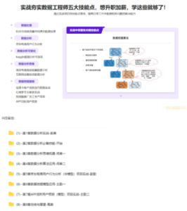 構建數(shù)據(jù)分析工程師能力模型，實戰(zhàn)八大企業(yè)級項目-完結無秘百度網(wǎng)盤插圖