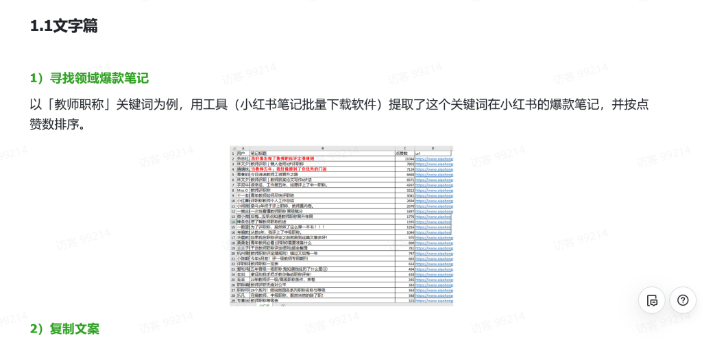 小紅書小眾領(lǐng)域日引流100+，分享我的實戰(zhàn)經(jīng)驗【免費看】插圖