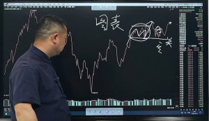 期貨短波段實戰(zhàn)大師課百度網盤插圖