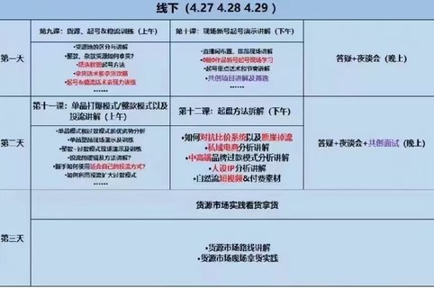 【抖音上新】心心-東哥咚咚嗆·直播運(yùn)營(yíng)個(gè)體培訓(xùn) 4月27-29號(hào)線下課+線上課，起號(hào)、貨源、單品打爆、投流等玩法