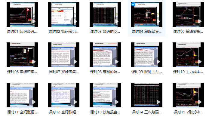 巔峰籌碼理論視頻教學(xué)課程共15講插圖