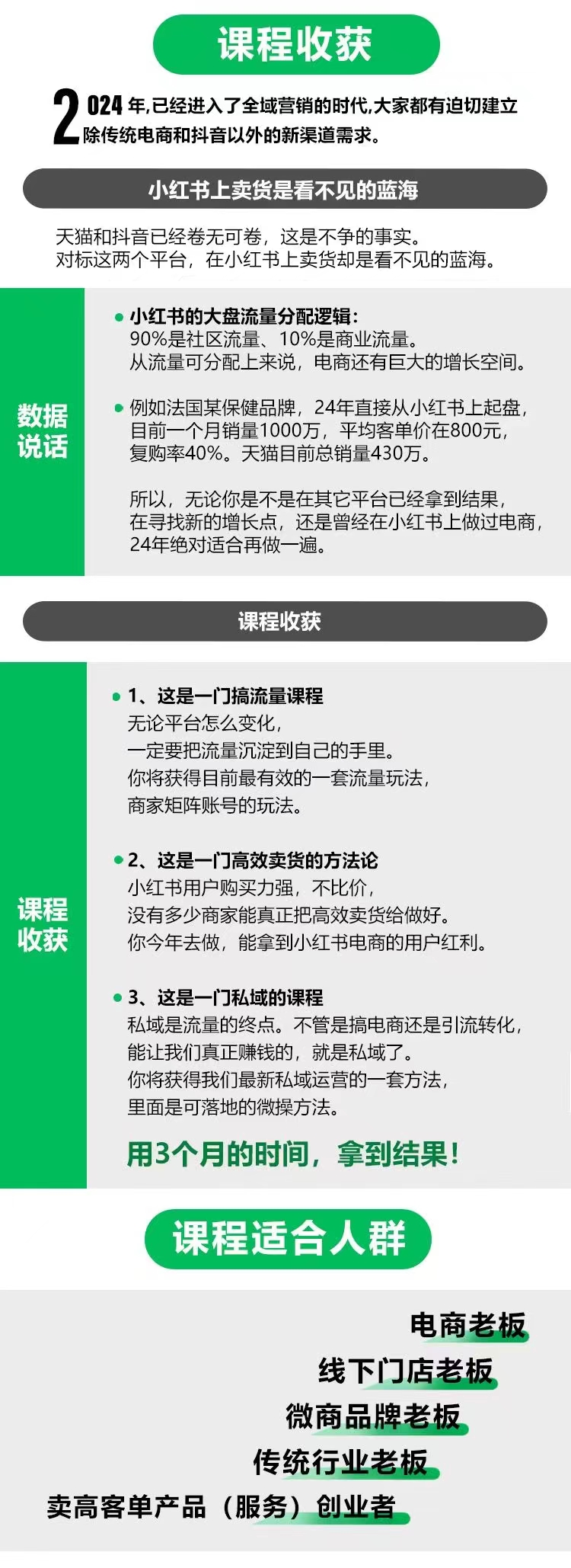 小紅書流量運(yùn)營課，揭秘爆文算法，打造高效種草與私域引流策略插圖1