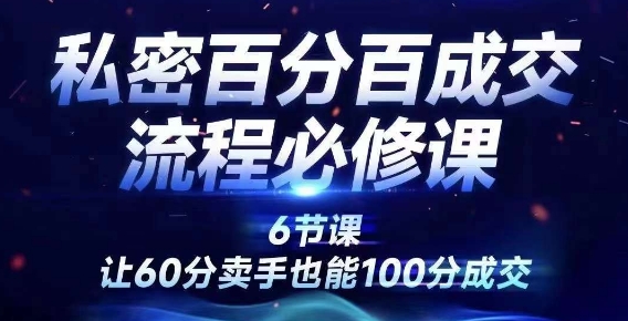 成交為王 私密百分百成交銷售流程設計必修課，讓60分賣手也能100分成交插圖